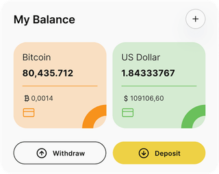 Bay Assetholm automated trading solution — dashboard overview